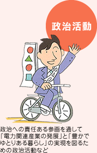 政治活動